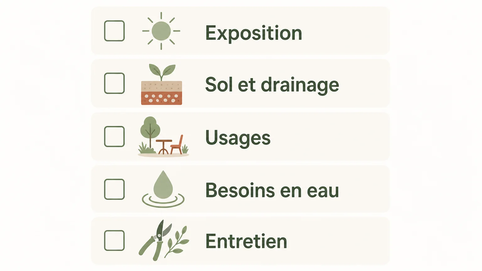 Infographie en cinq critères pour préparer un aménagement de jardin : exposition, sol et drainage, usages, besoins en eau et entretien.